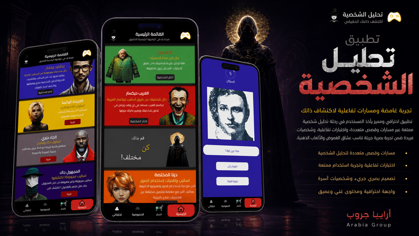 تطبيق تحليل الشخصية