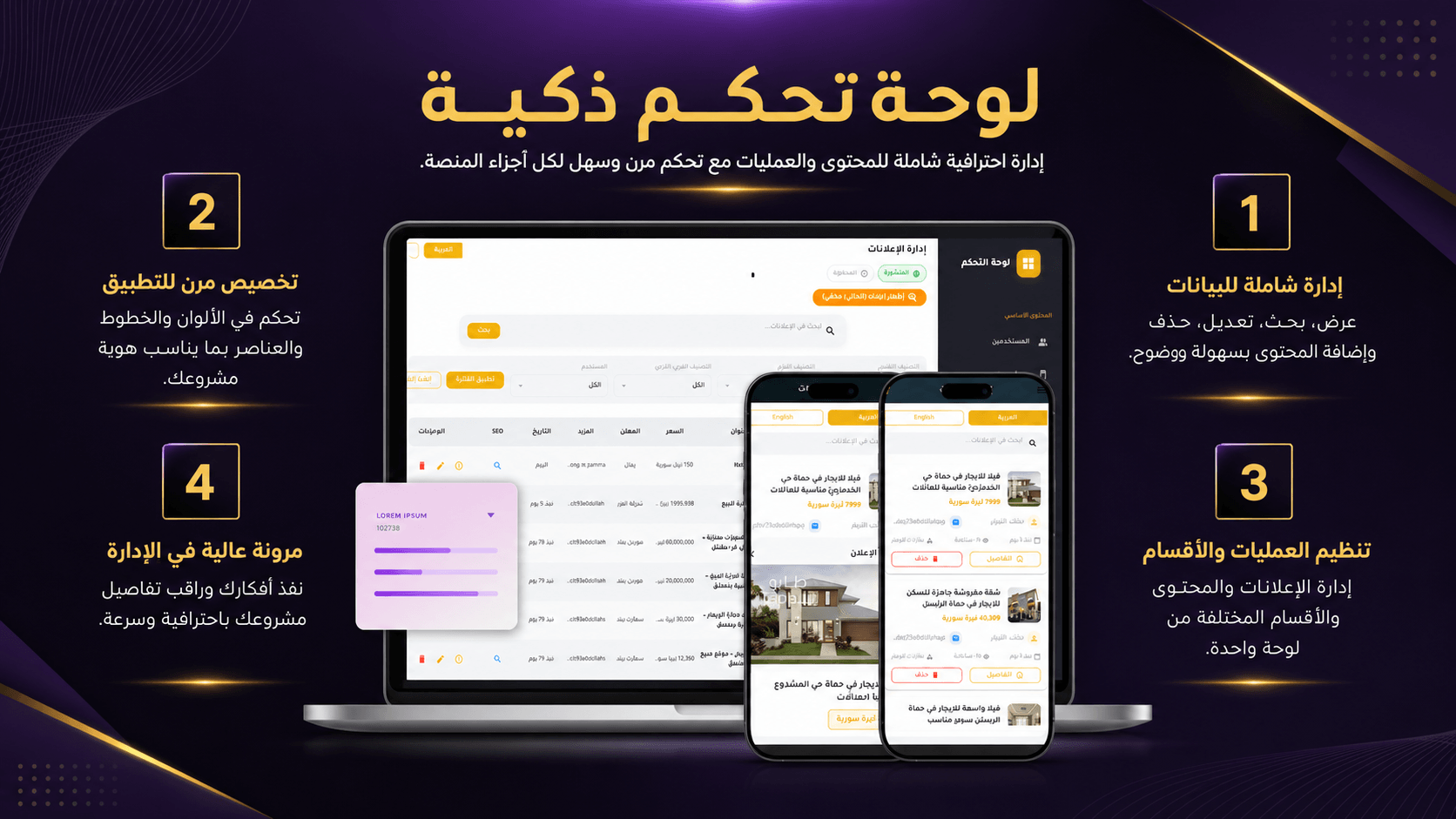 غلاف مشروع لوحة التحكم الذكية — إدارة مشروعك بالكامل
